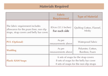 Load image into Gallery viewer, Childcare Vogue Lite Pram/Stroller Liner PDF Sewing Pattern