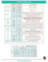 Load image into Gallery viewer, Pram Saddle Bag PDF Sewing Pattern