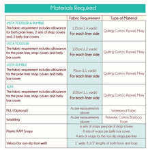 Load image into Gallery viewer, UPPABABY VISTA & ALTA Pram/Stroller Liner Pdf Sewing Pattern