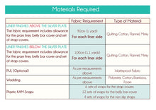 Load image into Gallery viewer, MOUNTAIN BUGGY SWIFT/Mini Pram/Stroller Liner Pdf Sewing Pattern