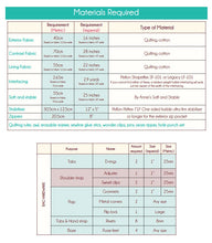 Load image into Gallery viewer, Diamond In the Rough Bag, PDF Sewing Pattern