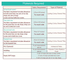 Load image into Gallery viewer, IN TESTING - Britax Flexx Pram/Stroller Liner PDF Sewing Pattern