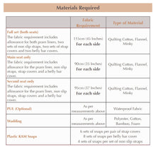 Load image into Gallery viewer, IN TESTING - Maxi Cosi Lila Pram liner, Stroller Liner, PDF Sewing Pattern, Downloadable Sewing Pattern, Diy Liner